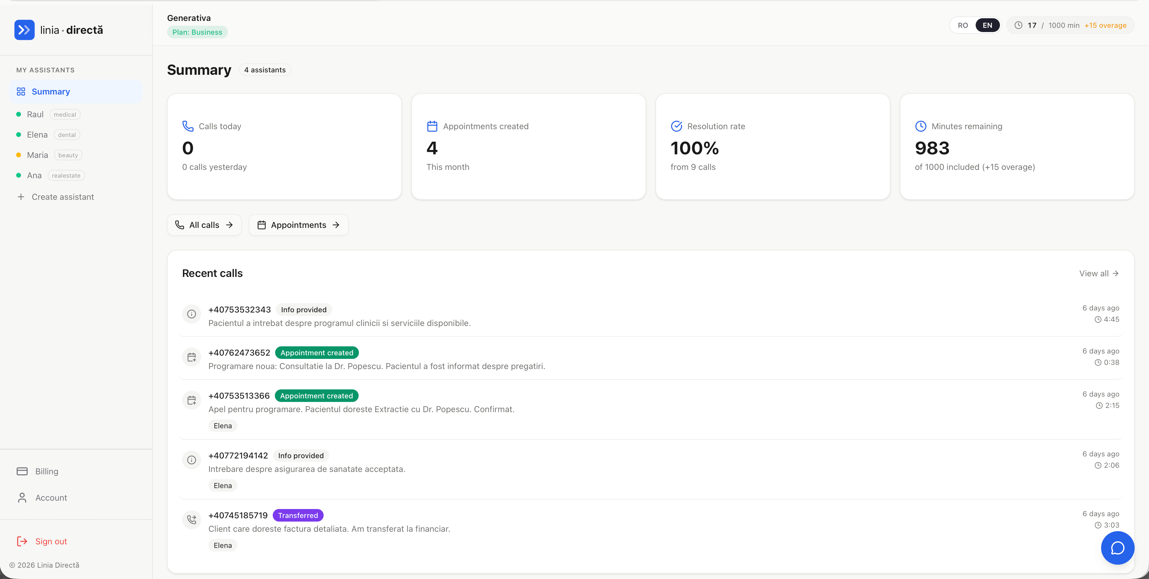 Dashboard Linia Directă: chiamate, appuntamenti e statistiche in tempo reale